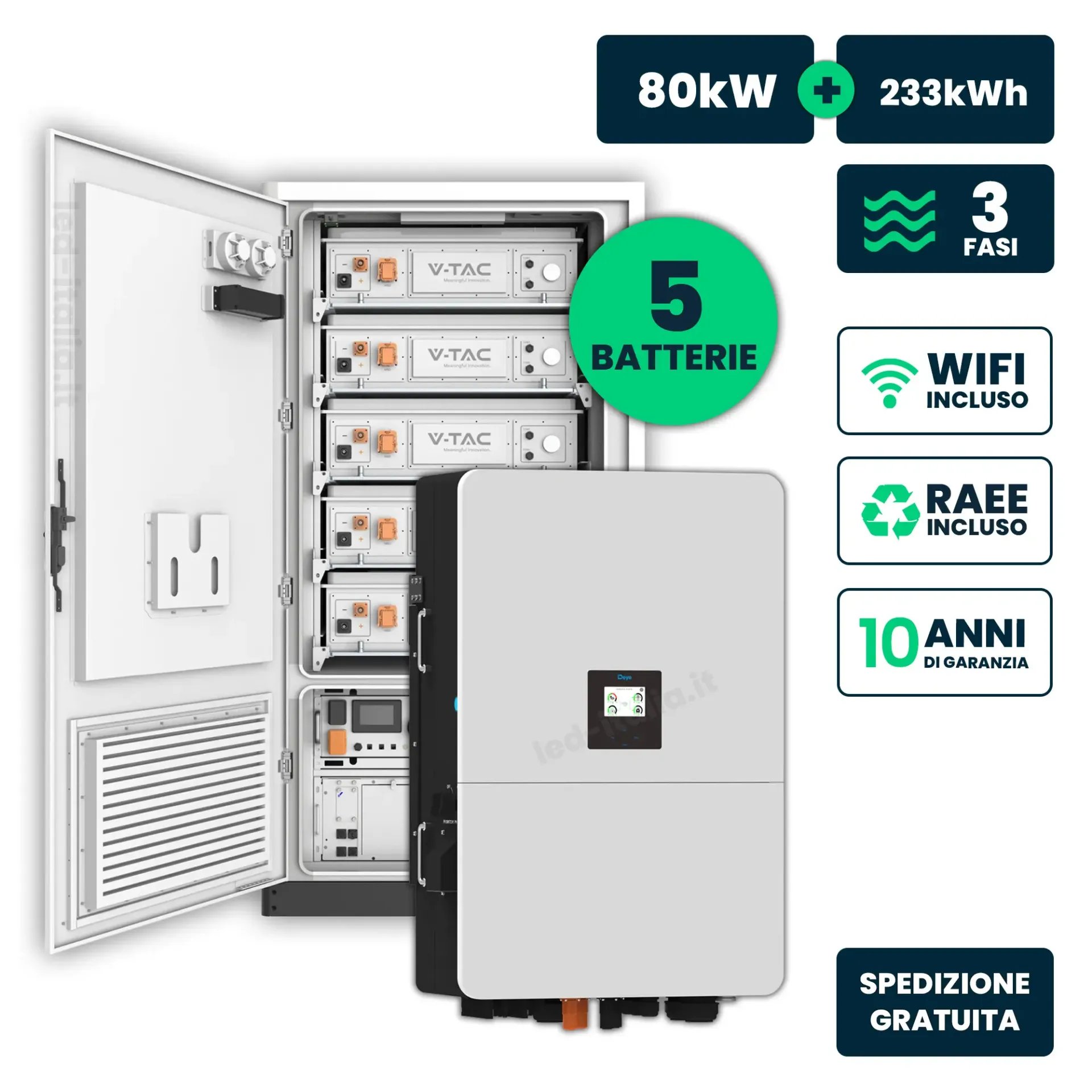 KIT Fotovoltaico Alta Tensione Trifase 80kW + 233kWh Raffreddamento a Liquido, vista frontale del sistema