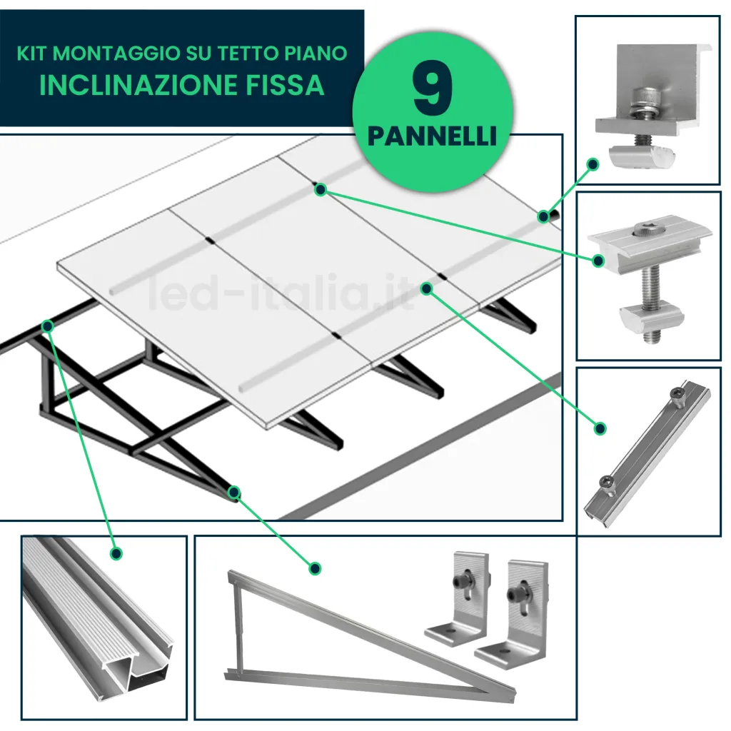 Kit Struttura in Alluminio per montaggio 9 Pannelli Fotovoltaici 30mm per installazione su Tetto Piano con Inclinazione Fissa, schema componenti